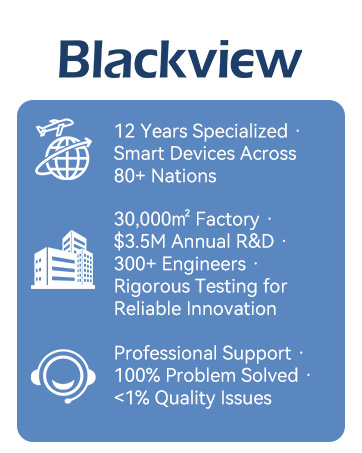 Blackview MP80 Mini PC Intel 12th N95 (up to 3.4 GHz), 16GB RAM 512GB M.2 SSD Mini Computer, Supp...