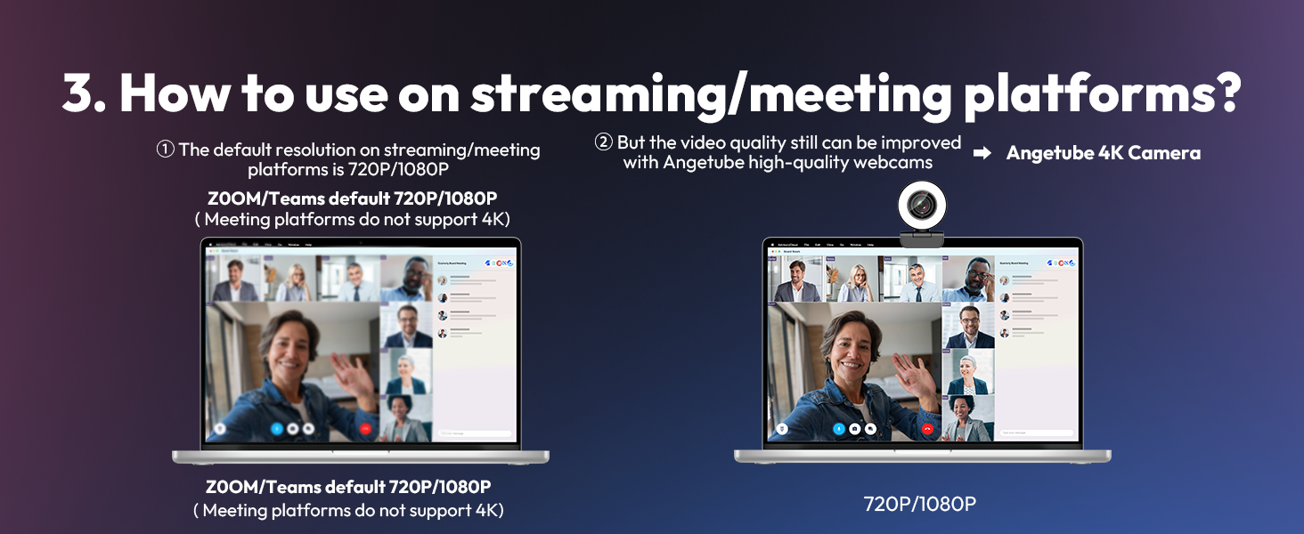 Text reads '3. How to use on streaming/meeting platforms?' with instructional sections showing screen sharing and camera usage. Two demo panels display video conference setups with interface elements.