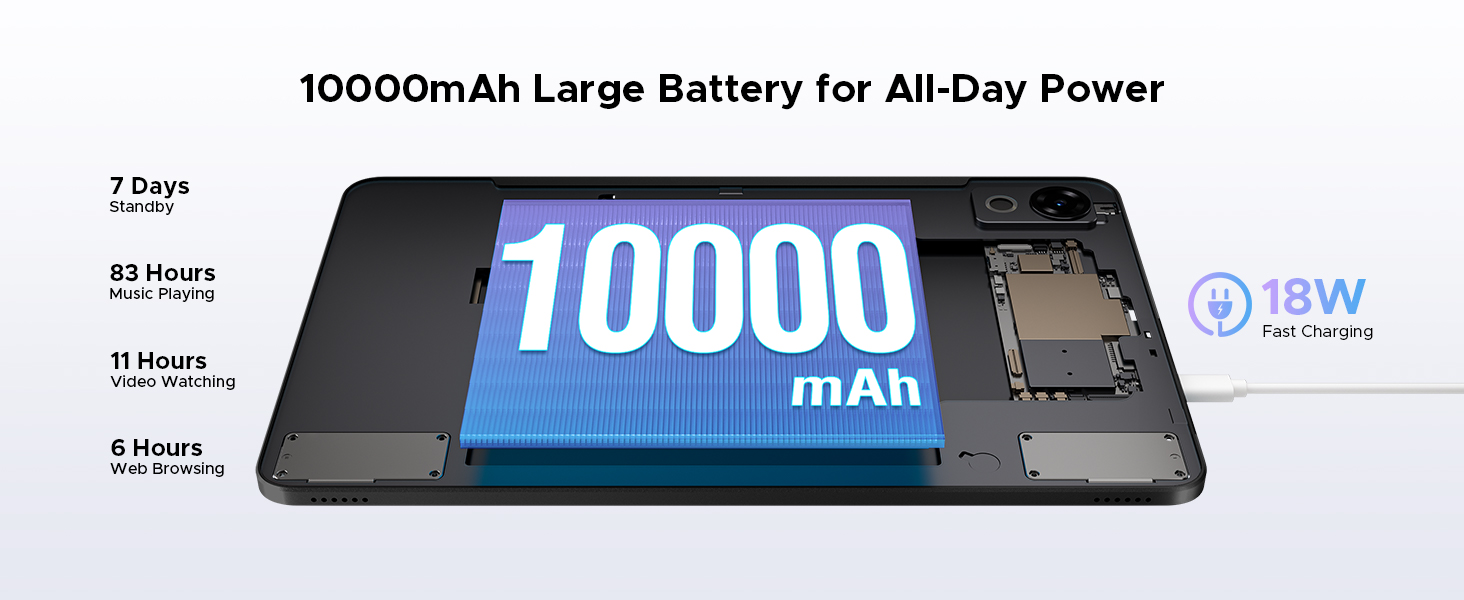 Text reads '10000mAh Large Battery for All-Day Power'. Product shows a black power bank with digital display showing '10000' and visible battery capacity indicators.
