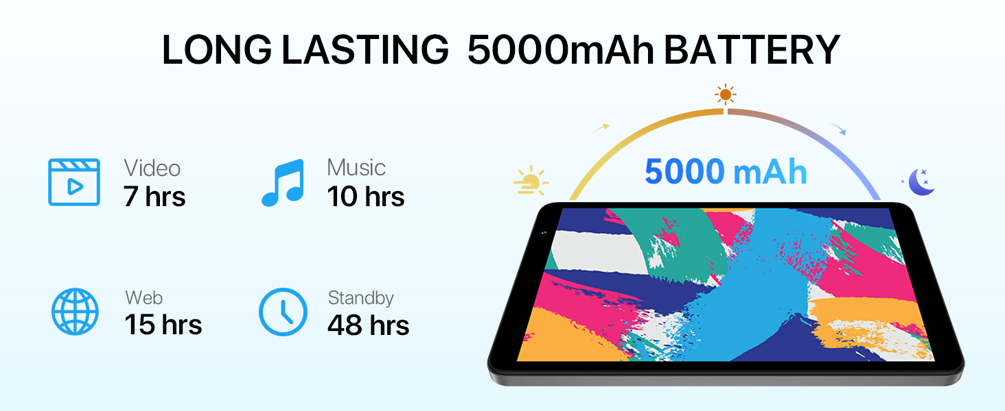 5000mAh