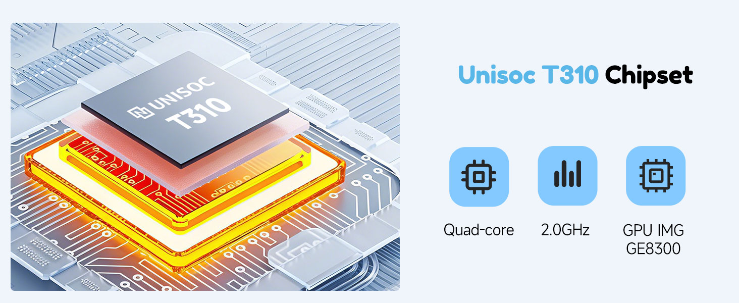 Text reads 'Unisoc T310 Chipset'. Layered microchip illustration with rainbow colors showing processor components and three icons labeled 'Quad-core', 'Z.0GHz', 'GPU +MC'.