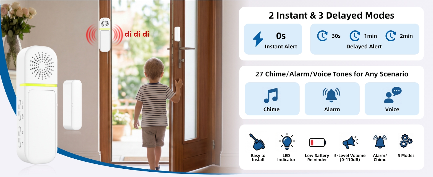Text reads '2 Inlets & 3 Delayed Modes'. Air freshener device with digital display and icon indicators for Bedroom, Bathroom, Auto settings with automatic timer functions.