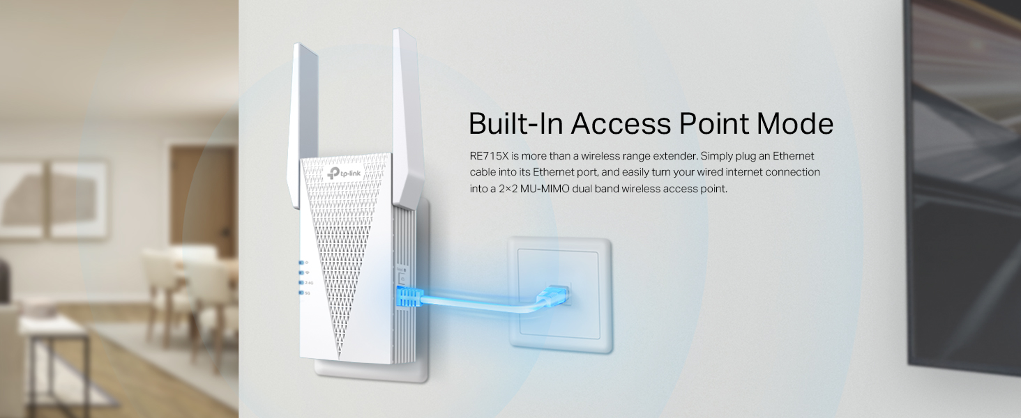 Text reads 'Built-In Access Point Mode' with installation views of the device in different room settings showing wireless connectivity.