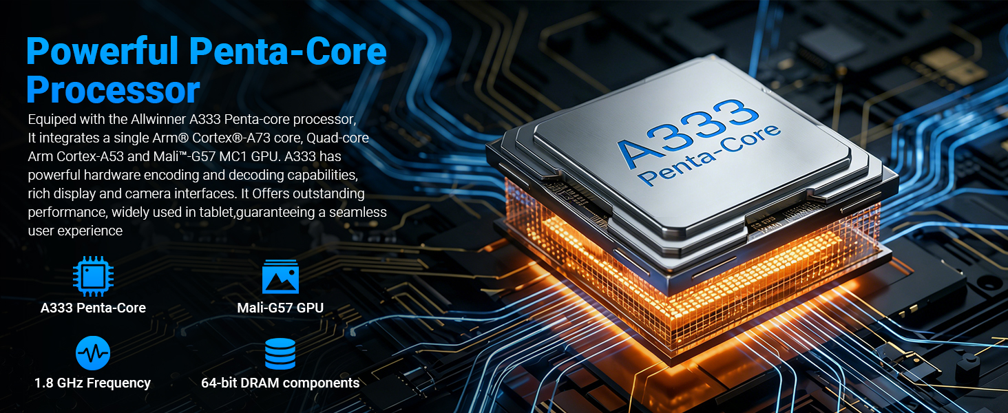 Text reads: 'Powerful Penta-Core Processor', 'QUALCOMM', '14 GB RAM', 'FAST STORAGE'. Smartphone processor chip with advanced cooling and circuit board technology highlighted against dark background.