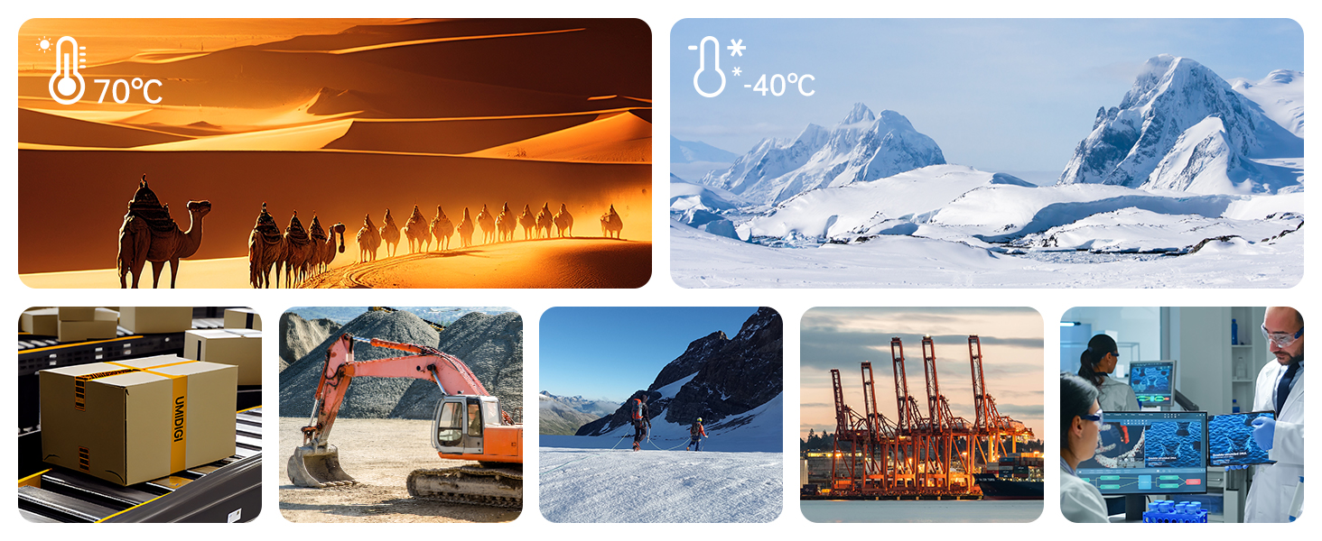 Collage of extreme temperature environments. Desert scene with camels, snowy mountains, industrial freezers, and workers in protective gear in cold settings.