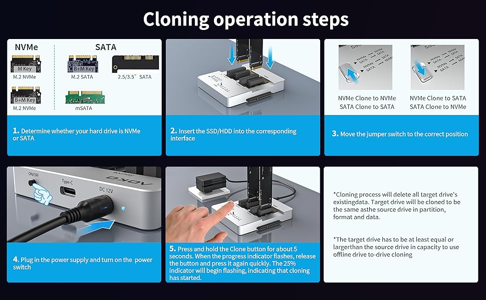 Support 16 cloning modes
