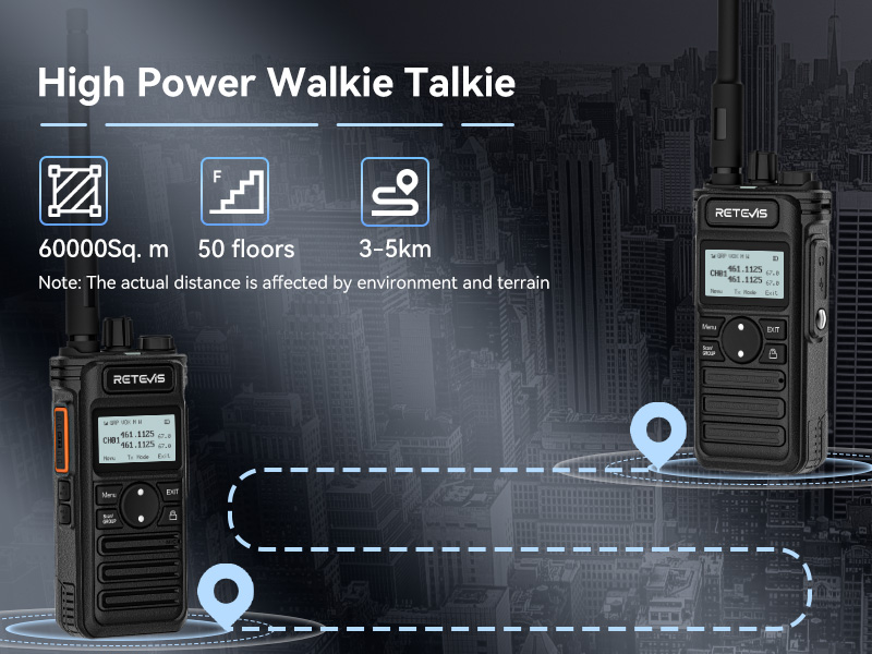 Long Distance Walkie Talkie