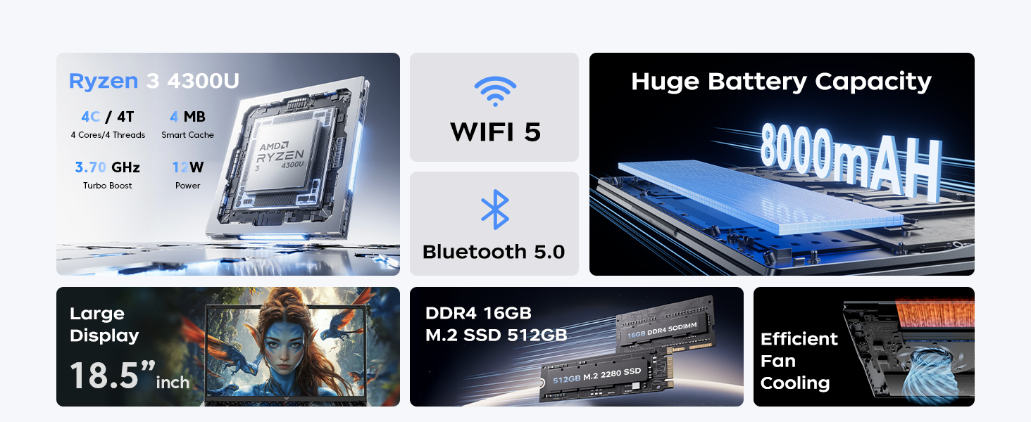 Text reads '16.5' and displays laptop-related specifications. Marketing image showing what appears to be a laptop or display device technical details.
