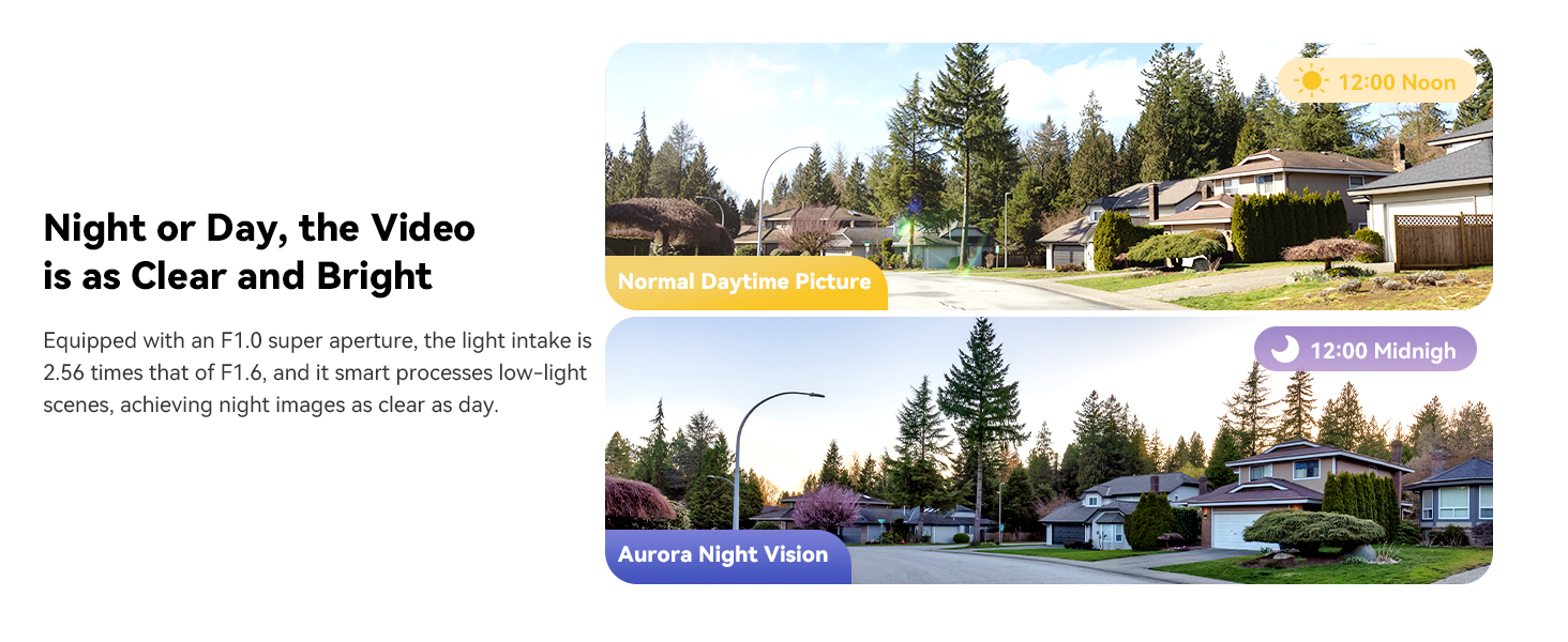 Text reads 'Night or Day, the Video is Clear and Bright'. Comparison images showing outdoor security camera footage in different lighting conditions.