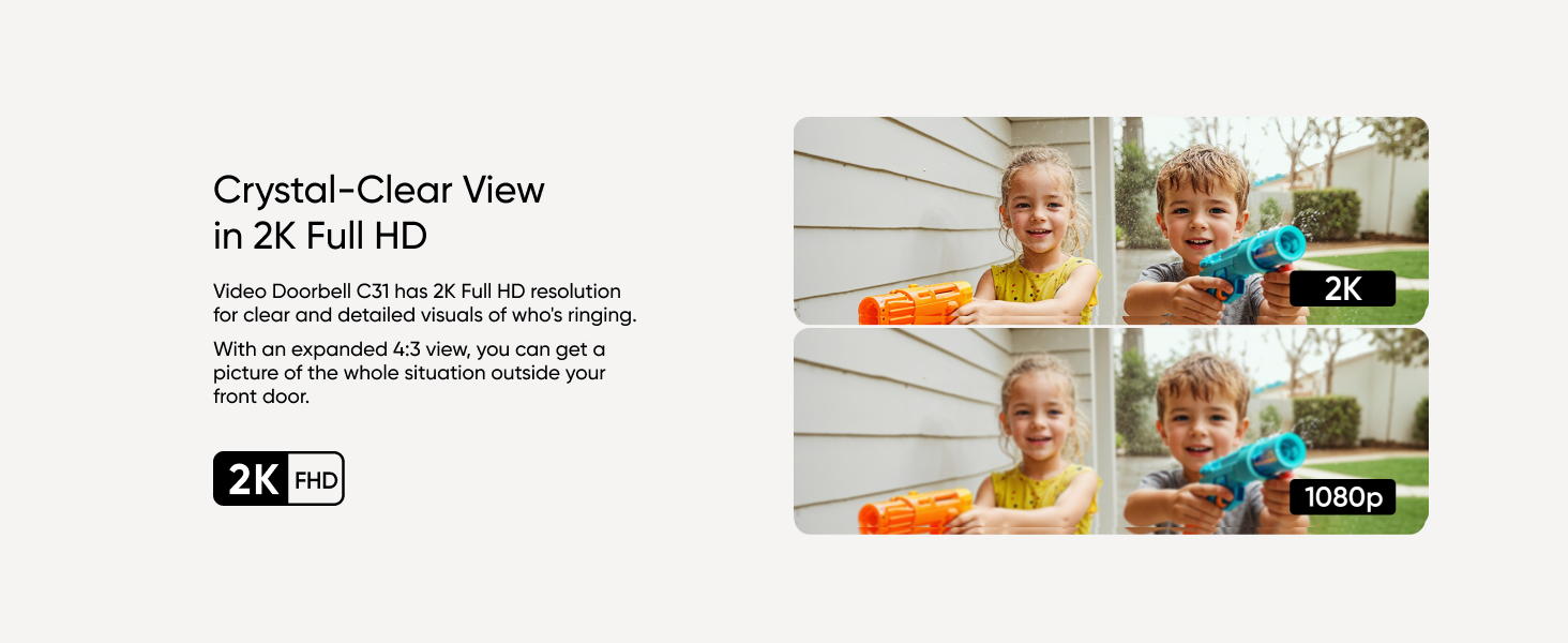 Split image comparing regular and 4K camera views of children. Text: 'Crystal-Clear View in 4K Full HD'.