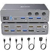 Multiple views of a black AV switch box featuring USB and HDMI ports, with connection cables and port labels visible from various angles.