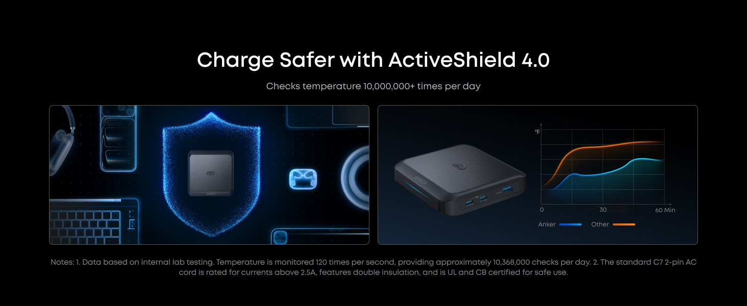 Text reads 'Change Safer with ActiveShield 4.0'. Dark technical interface design showing shield icon, mobile device, and graph elements with blue accent lighting.