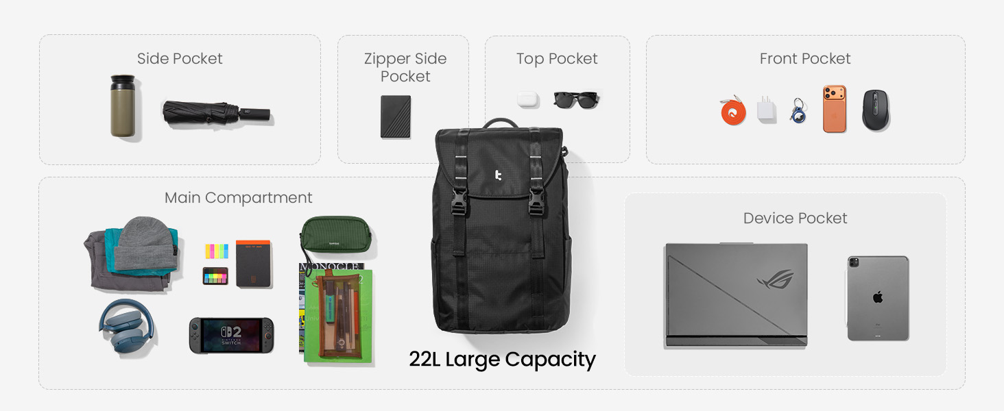 Text reads '22L Large Capacity'. Flat-lay product overview showing black backpack with organized compartments surrounded by individual gear items: cables, electronics, accessories, folders, demonstrating storage capacity and organizational features.