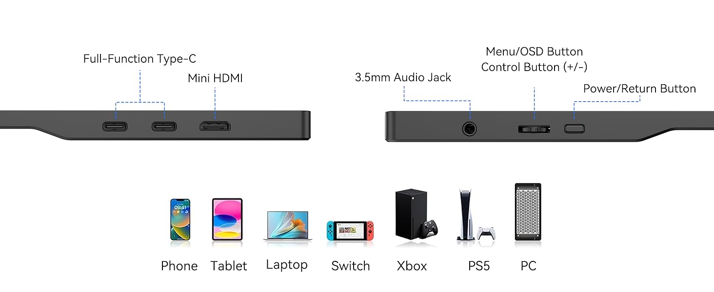 aplus content image