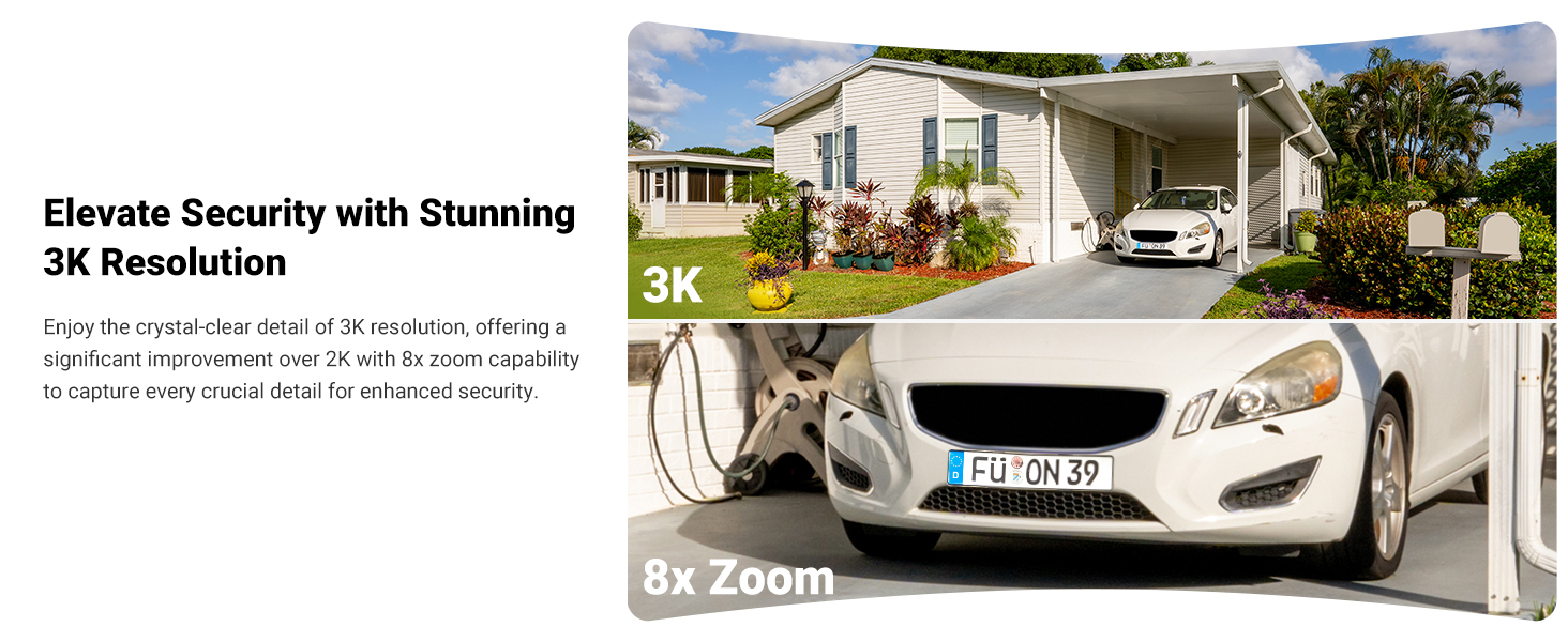 Text reads 'Elevate Security with Stunning 3K Resolution' and '8x Zoom'. Composite showing residential house with driveway and white sports car, demonstrating security camera surveillance capability and zoom functionality.