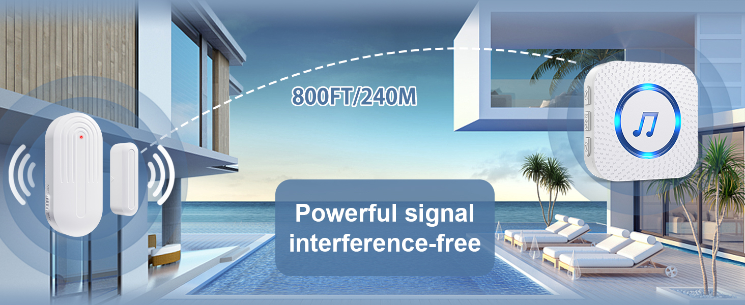 Wireless doorbell system with 800ft/240m range. Shows sensor and chime unit in a beachfront home setting, emphasizing powerful, interference-free signal.