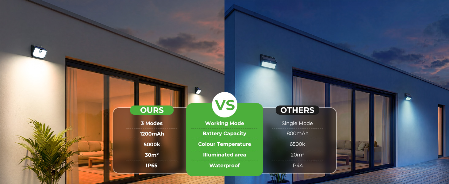 Modern office space interior with illuminated green signage showing various amenities and directional information mounted on dark walls.