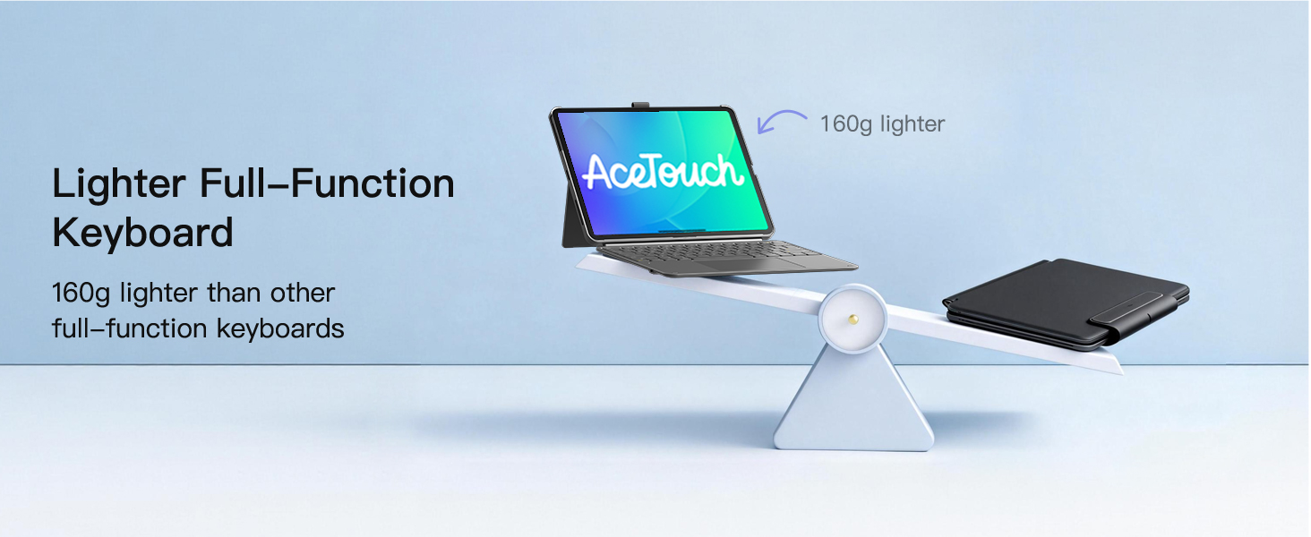 aplus content image