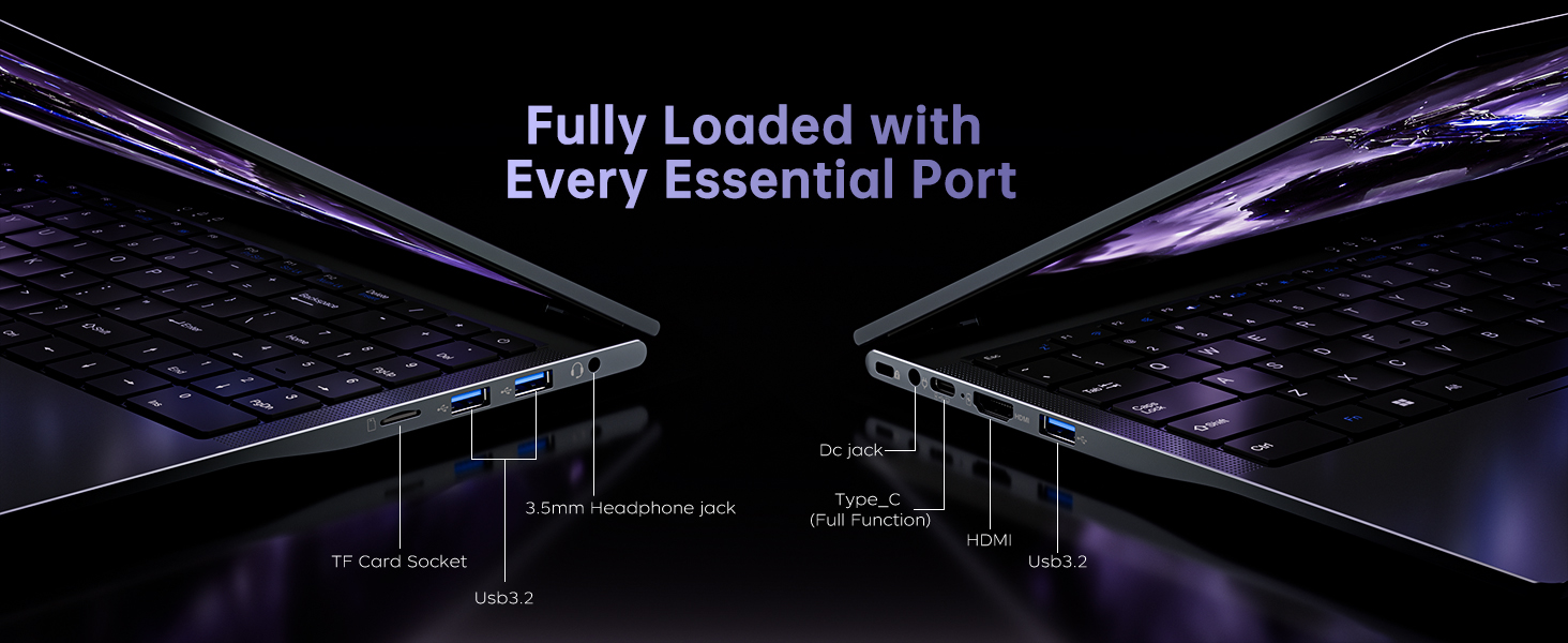 Text reads 'Fully Loaded with Every Essential Port'. Dark technical diagram showing computer ports and connections layout in blueprint style.