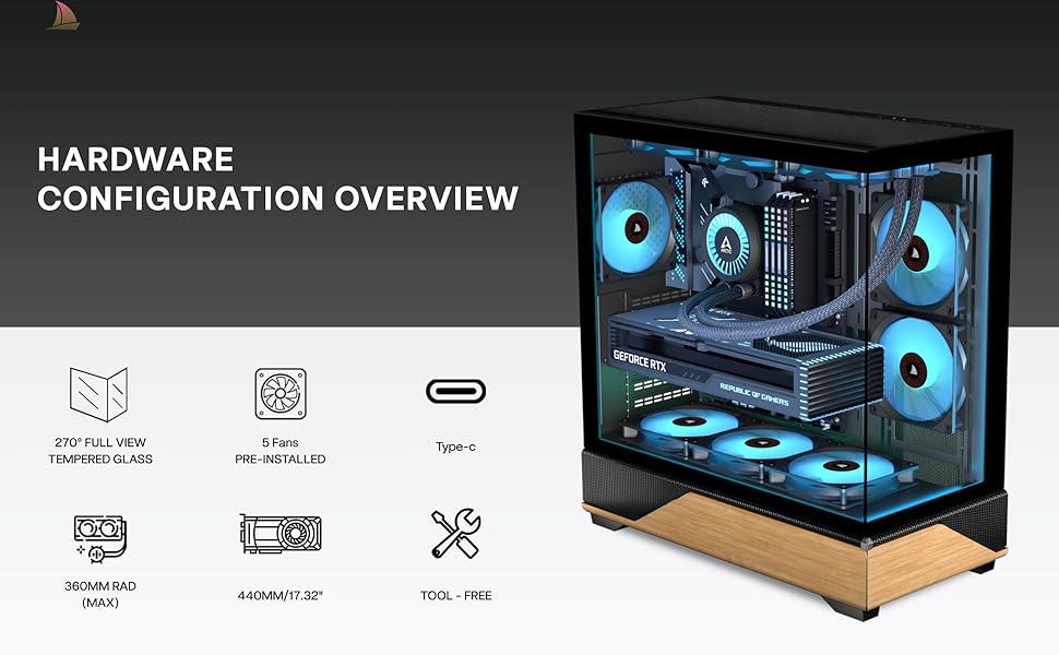 aplus content image