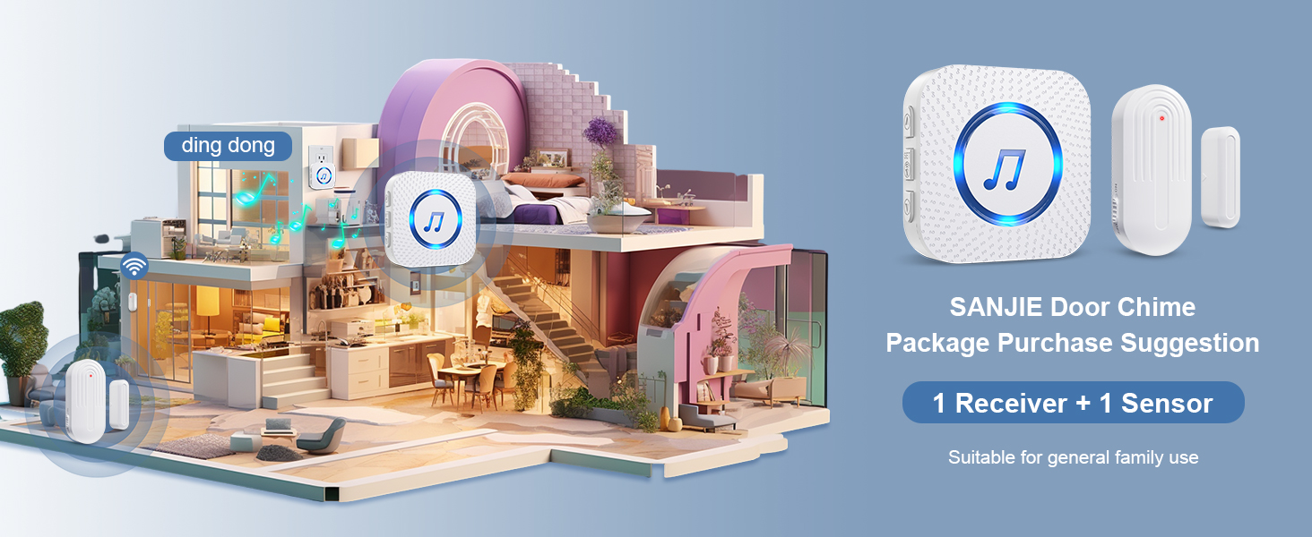 Smart door chime system with receiver and sensor. Includes miniature dollhouse-style home model. Package suggests for general family use.