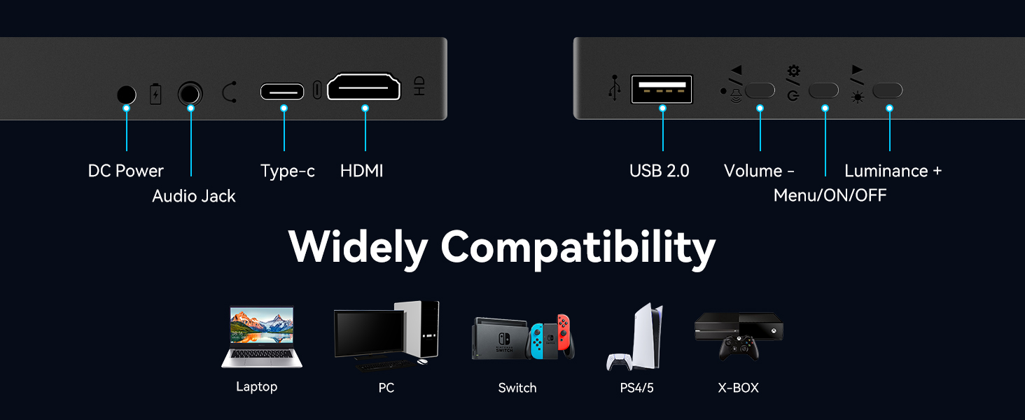 Text reads 'Widely Compatibility' above device port interface showing multiple USB and connectivity options with compatible device icons below.