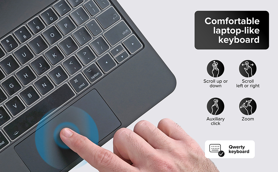 aplus content image
