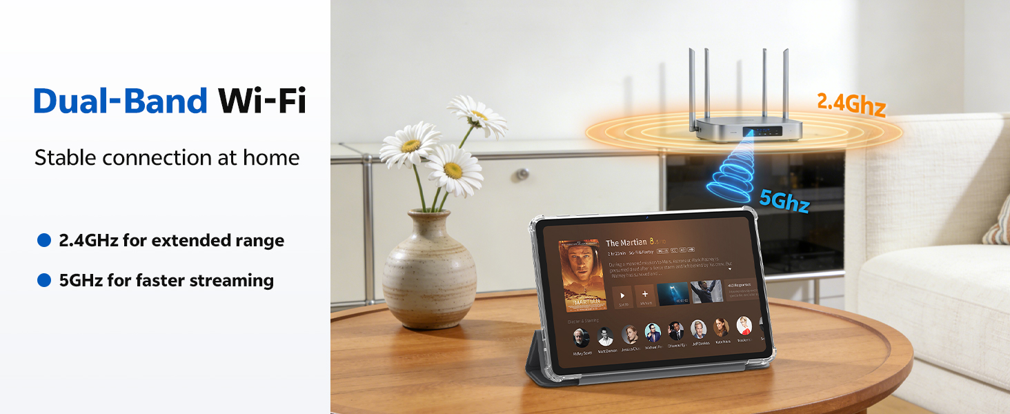 Text reads 'Dual-Band Wi-Fi', 'Stable connection at home', '2.4GHz for extended range', '5GHz for faster streaming', '2.4GHz'. Tablet displaying smart home dashboard on wooden desk with wireless router featuring multiple antennas in background, demonstrating home connectivity setup.