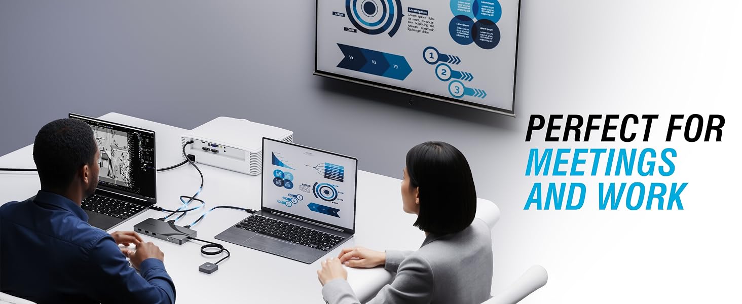Text reads 'PERFECT FOR MEETINGS AND WORK'. Two people working at desk with computer monitors and office equipment in professional workspace setting.