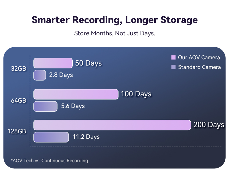 aplus content image