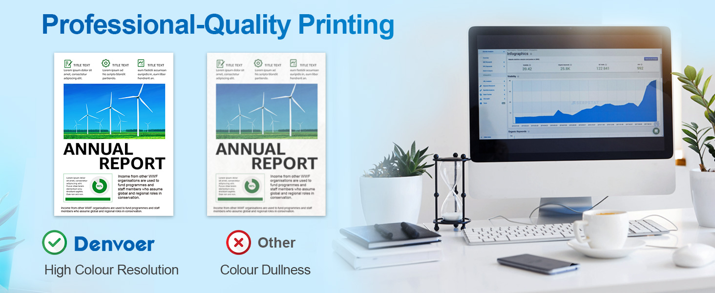 Text reads 'Professional-Quality Printing', 'ANNUAL REPORT', 'Denveer High Color Resolution', 'Other Color Resolution'. Computer monitor displaying chart, with printed annual report documents shown above.