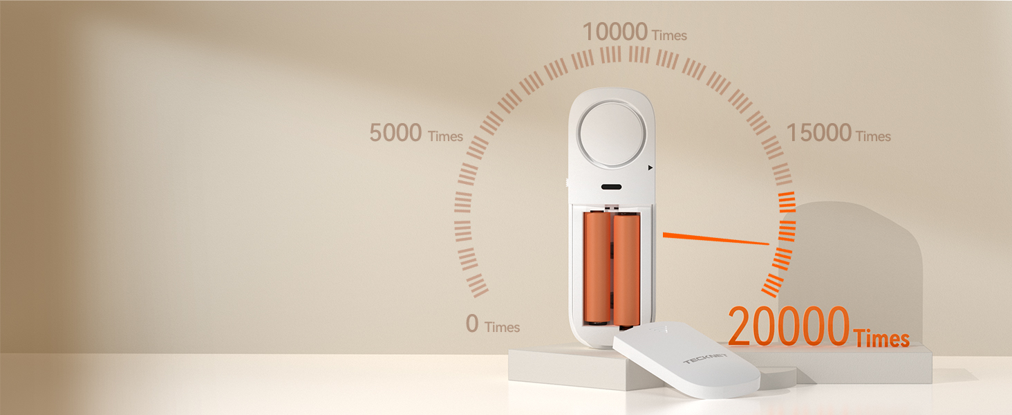 White handheld device with orange cylinder, displayed against a circular scale showing 20000 times. Device appears to be a beauty or skincare tool.