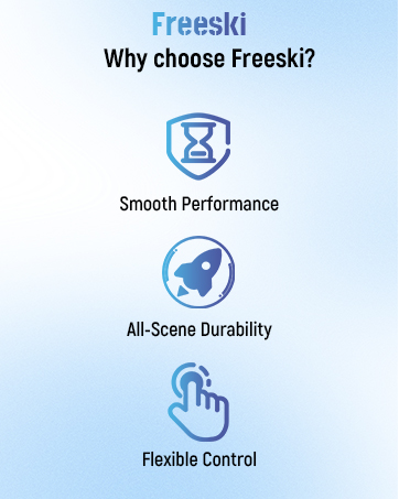 Freeski Tablets 10 inch Tablet Android 14,Octa-Core Processor,12GB RAM 64GB ROM 1TB Expand,5G WiF...