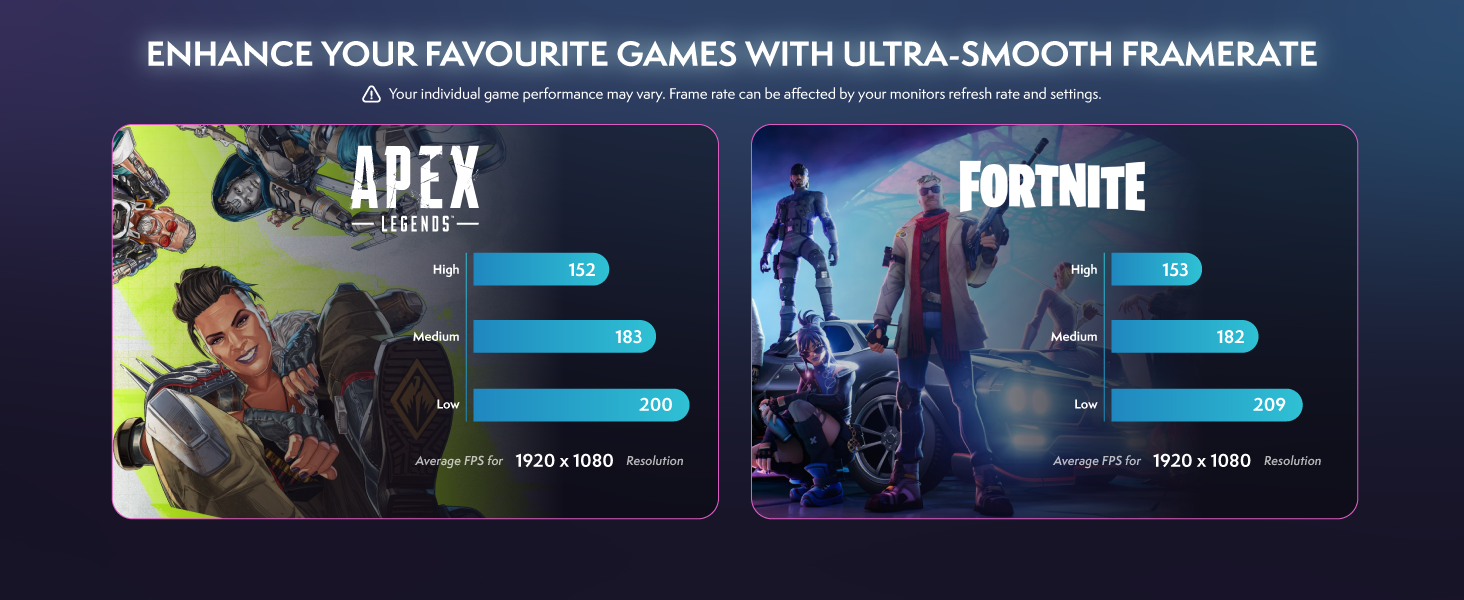 Text reads 'ENHANCE YOUR FAVOURITE GAMES WITH ULTRA-SMOOTH FRAMERATE'. Gaming interface showing Apex Legends and Fortnite gameplay screenshots with performance metrics.