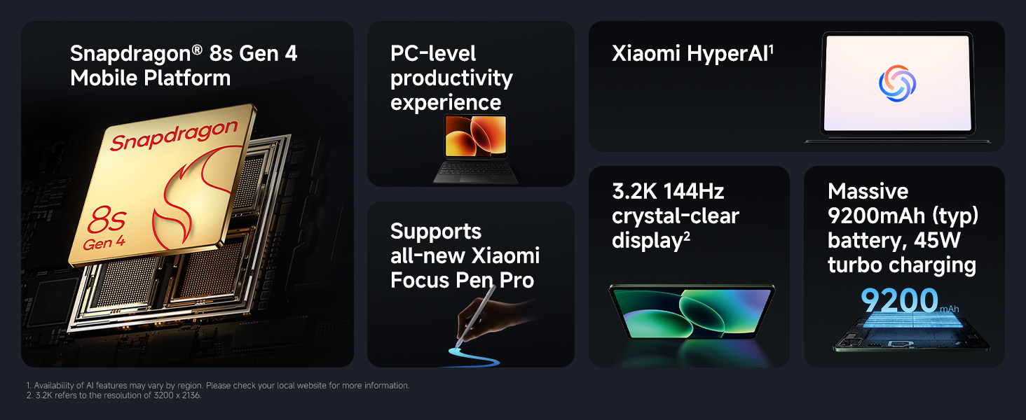 aplus content image