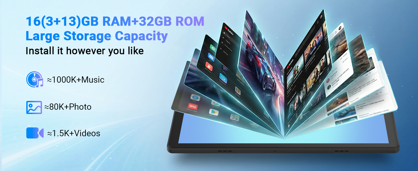 Text reads '16GB+13GB RAM+32GB ROM', 'Large Storage Capacity', 'Install it however you like', '1000M+Music', '320M+Photo', '1.5M+Videos'. Tablet device shown open displaying colorful photo gallery interface against blue background.
