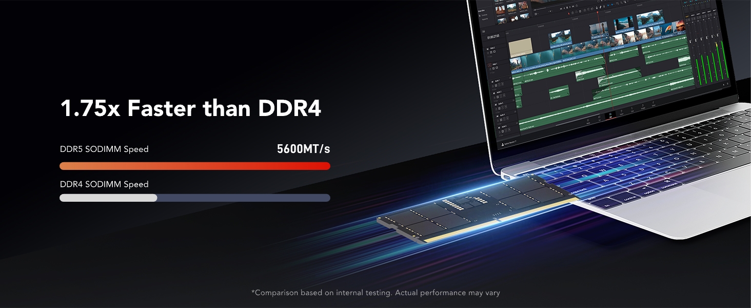 Computer memory module advertisement showcasing speed, easy installation, and rigorous testing. Features blue lighting and performance claims.
