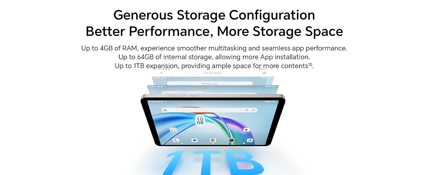 Text reads 'Generous Storage Configuration Better Performance, More Storage'. Diagram showing storage configuration with device illustration.