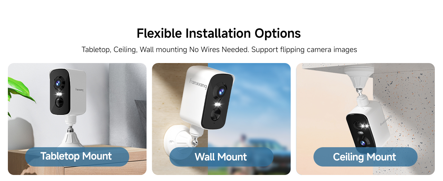 Security Camera home wifi