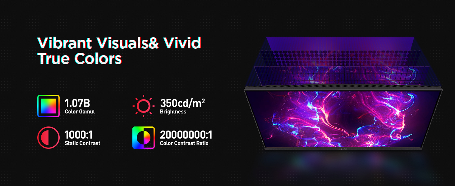 aplus content image