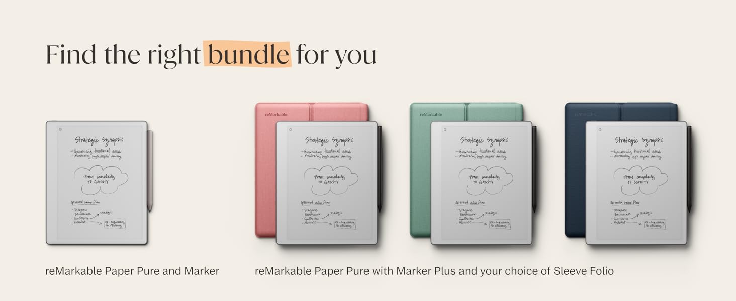 Text reads 'Find the right bundle for you'. Four product bundles displayed in neutral, red, teal, and dark blue packaging boxes arranged horizontally for selection.