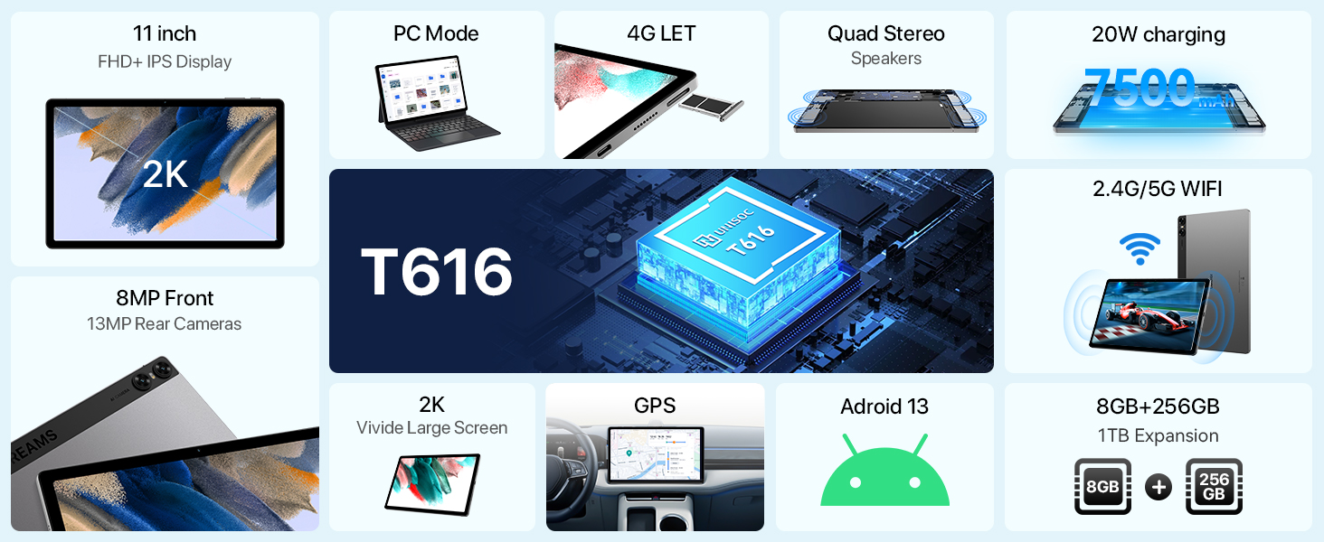 Tablet device features including 2K display, 11-inch screen, stylus support, quad speakers, 25W charging, and Android 13 operating system.