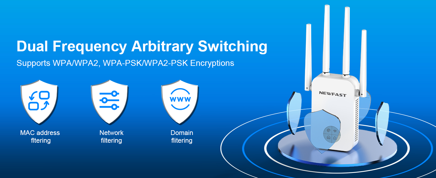 Text reads 'Dual Frequency Arbitrary Switching'. Technical product diagram with shield icons and wave patterns on blue background showing wireless connectivity features.