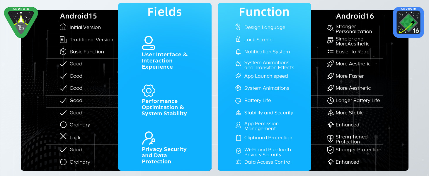 aplus content image