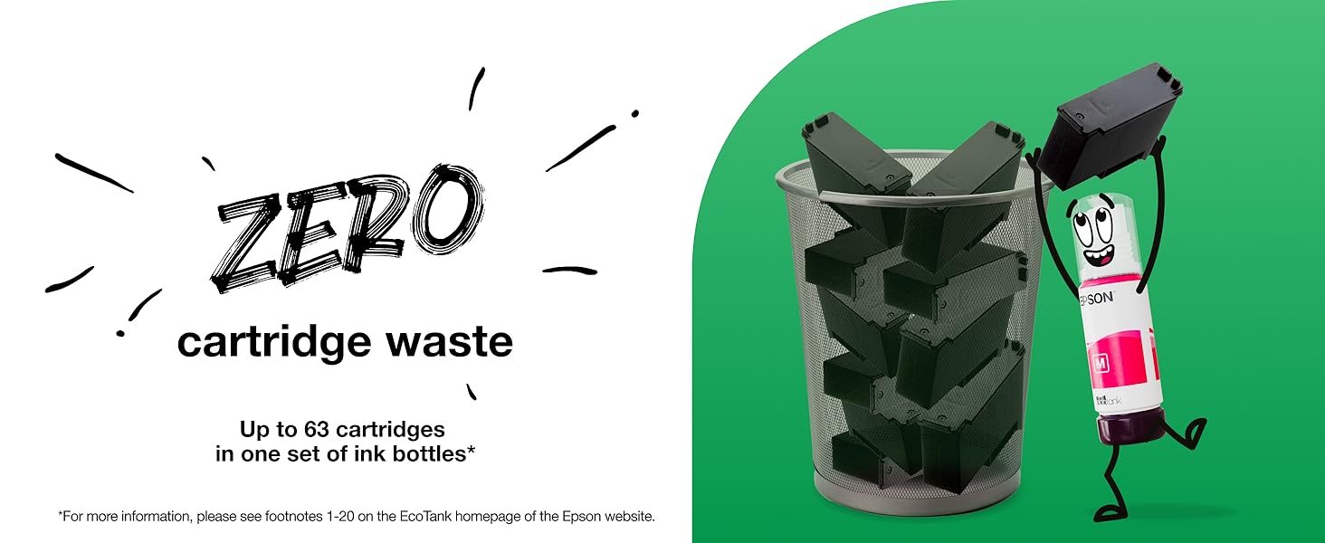 Text reads 'ZERO cartridge waste' with product image showing black patterned waste cartridge container next to pink/red disposable item against green background.
