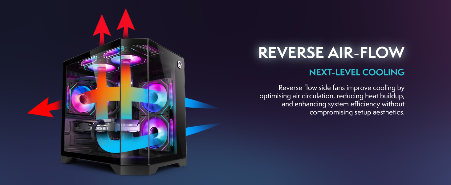 Vibox Gaming PC
