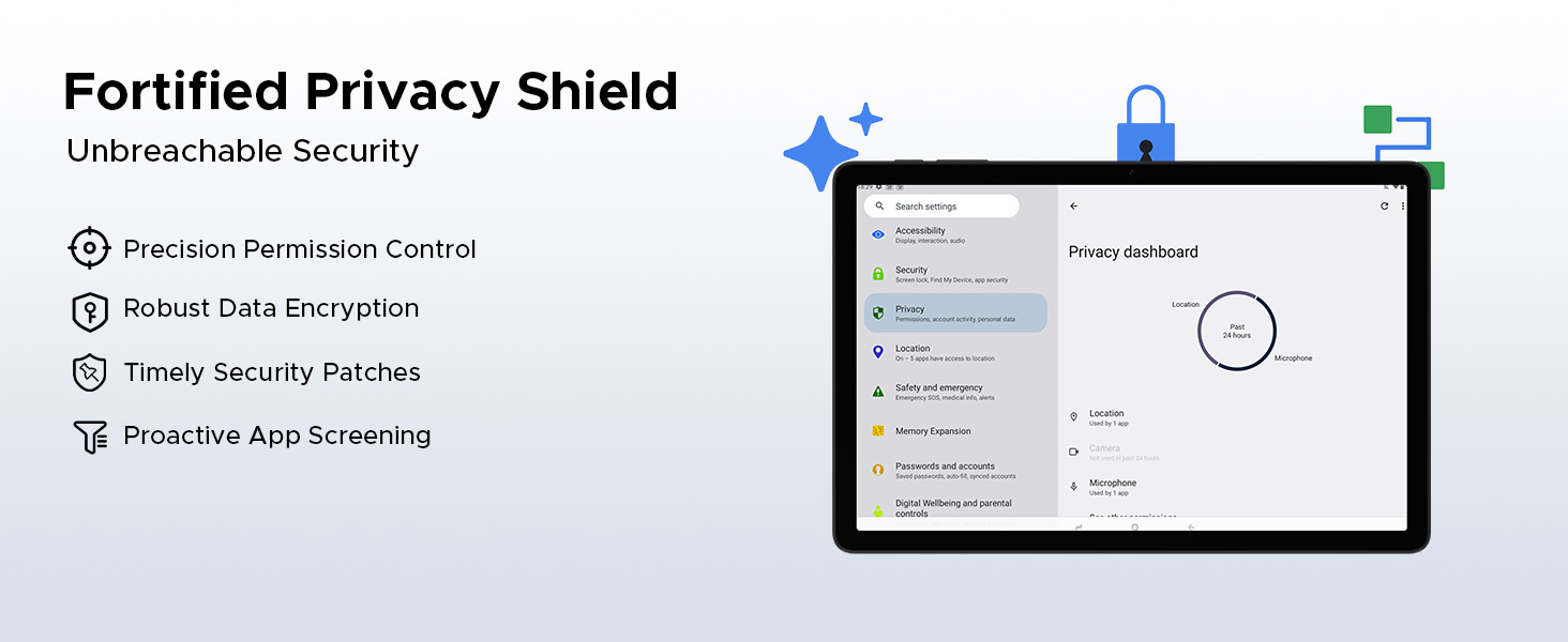 Text reads 'Fortified Privacy Shield' and 'Unbreakable security' with features listed. Image shows tablet device displaying privacy protection interface with security lock icon and informational graphics.