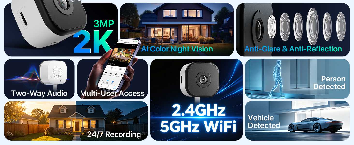 Text reads '3MP 2K', 'Two-Way Audio', 'Multi-User Access', '2.4GHz 5GHz WIFI', 'Person Detection'. Eight feature icons displaying smart camera specifications: resolution, audio, WiFi connectivity, person detection, and additional smart home capabilities.