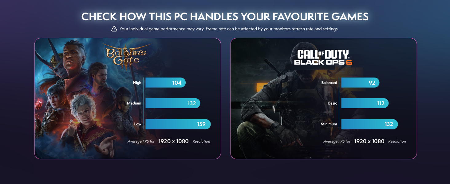 Text reads 'CALL OF DUTY'. Gaming interface showing comparative statistics between two players or scenarios with blue and green bar graphs.