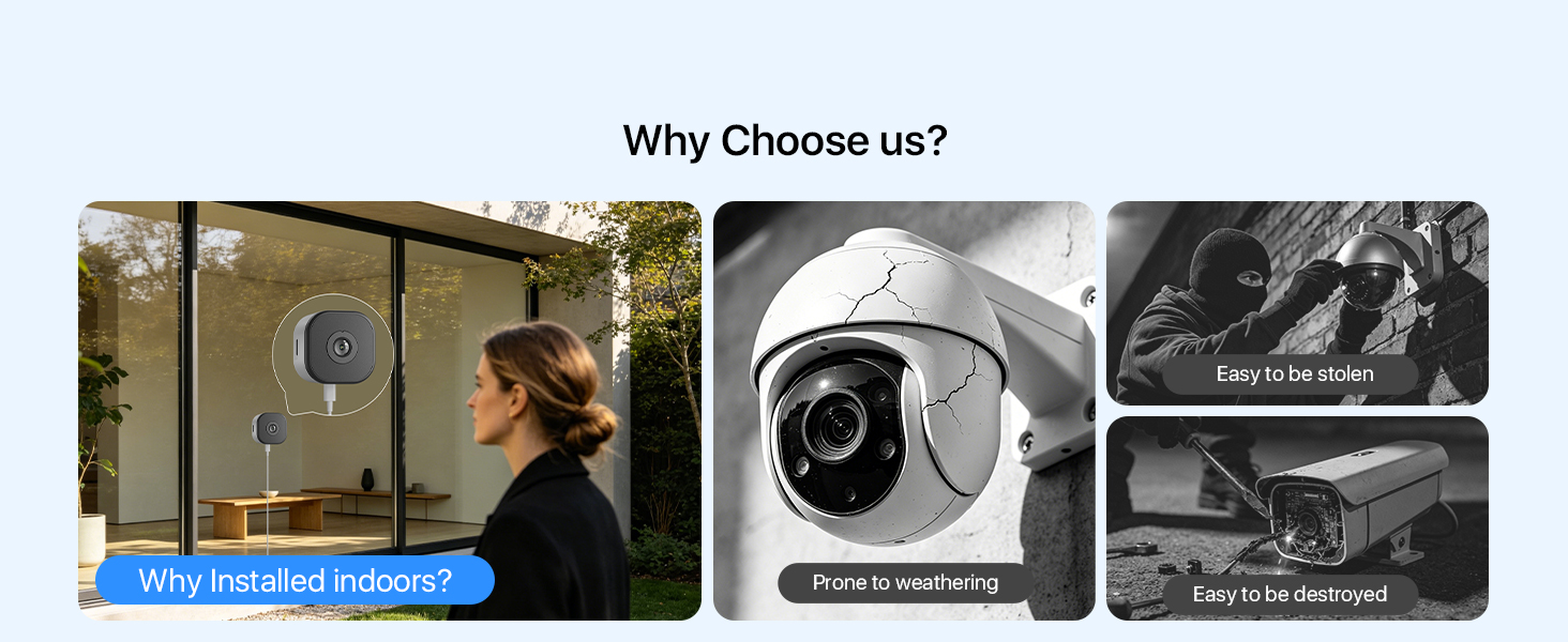 Text reads 'Why Choose us?'. Three product category images showing durability, quality, and features with blue banner labeled 'Why installed outside?'.